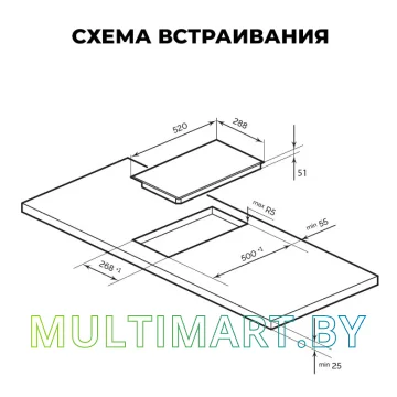Электрическая варочная панель LEX EVH 320M BL картинка 3